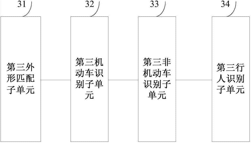 Recognition device and system of moving target