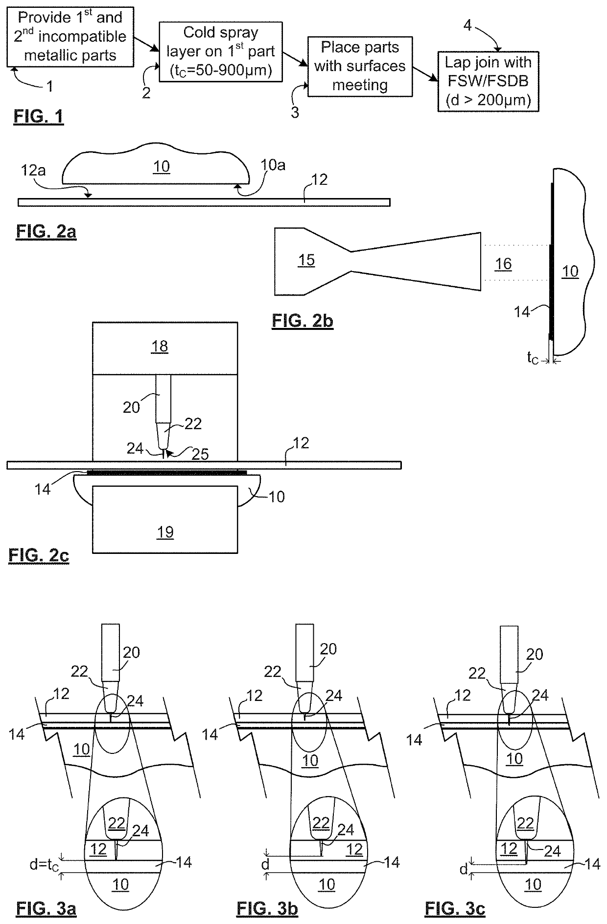 Joined incompatible metallic parts and method of joining