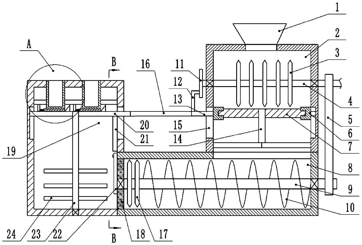 An automatic meat grinder