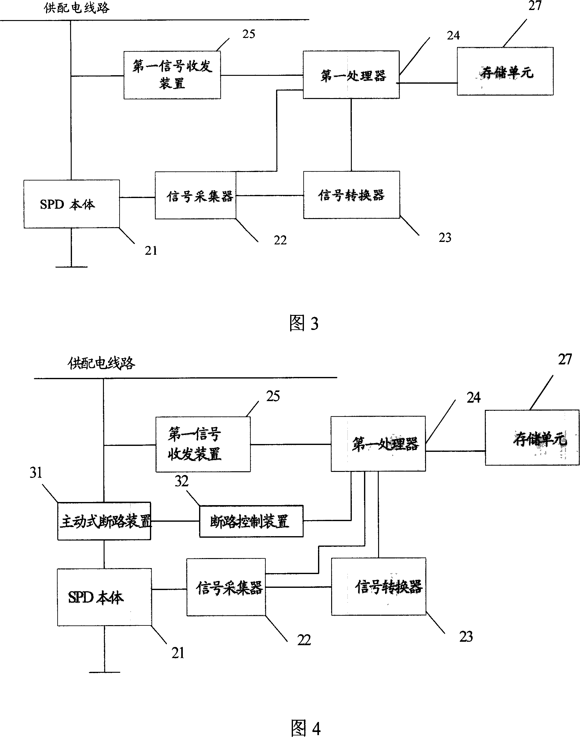 System for monitoring the surge protector based on distribution line and its method