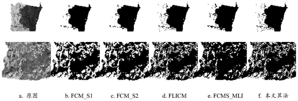 An Adaptive Soil Image Shadow Detection Method Based on FCM Algorithm