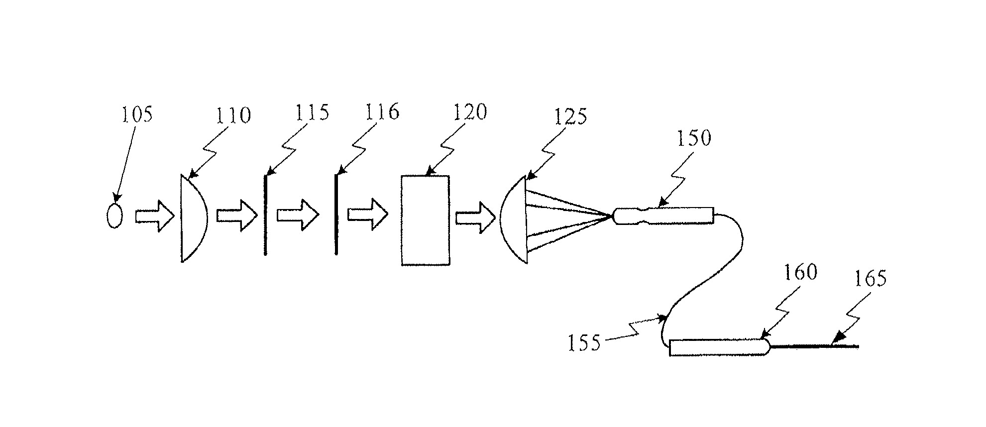 Illuminated surgical instrument