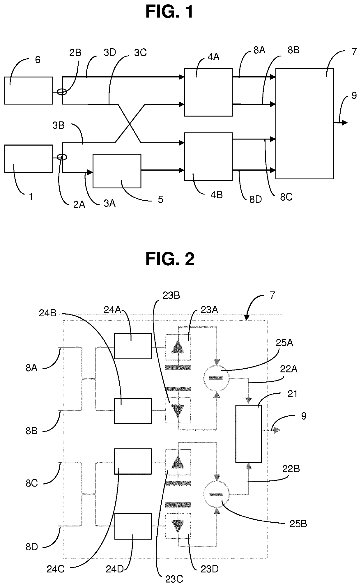 System for optical linear sampling and coherent detection of an optical signal