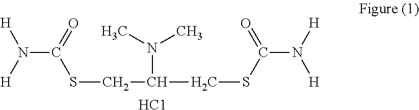 Manufacturing Method For and Insecticidal Compositions Comprising Thiocyclam Hydrochloride