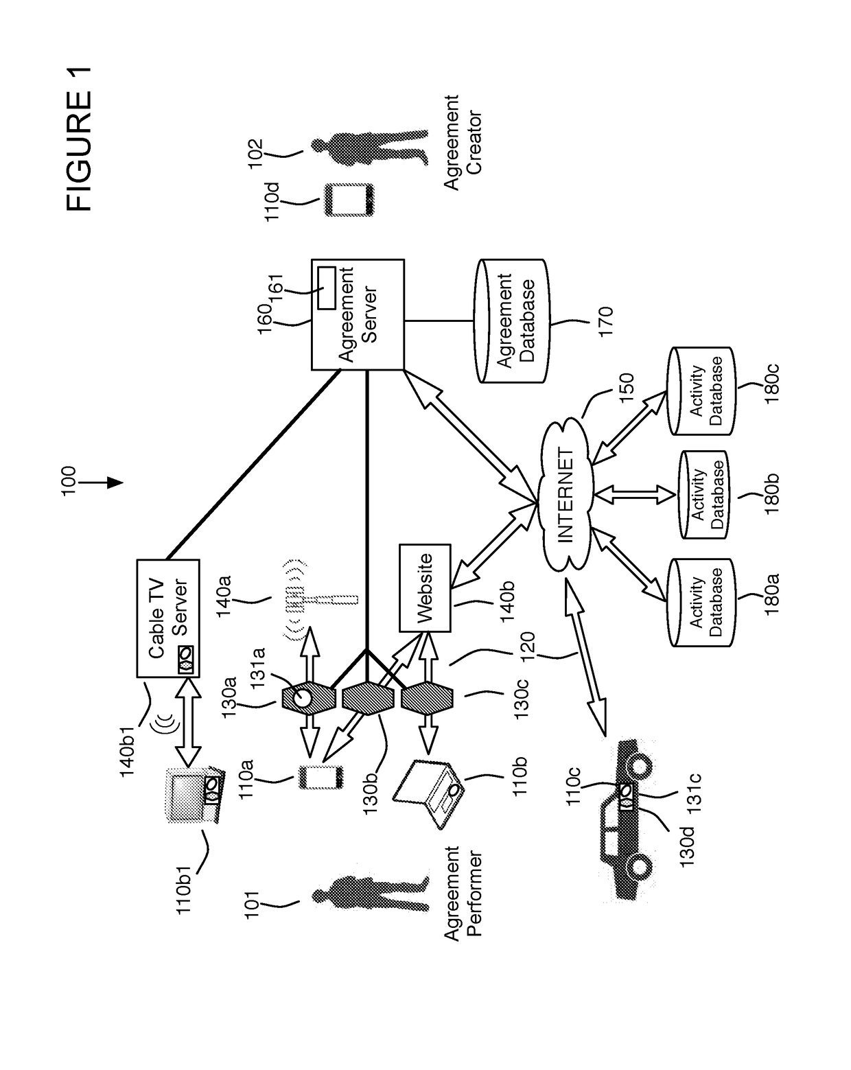 Information throttle that enforces policies for workplace use of electronic devices