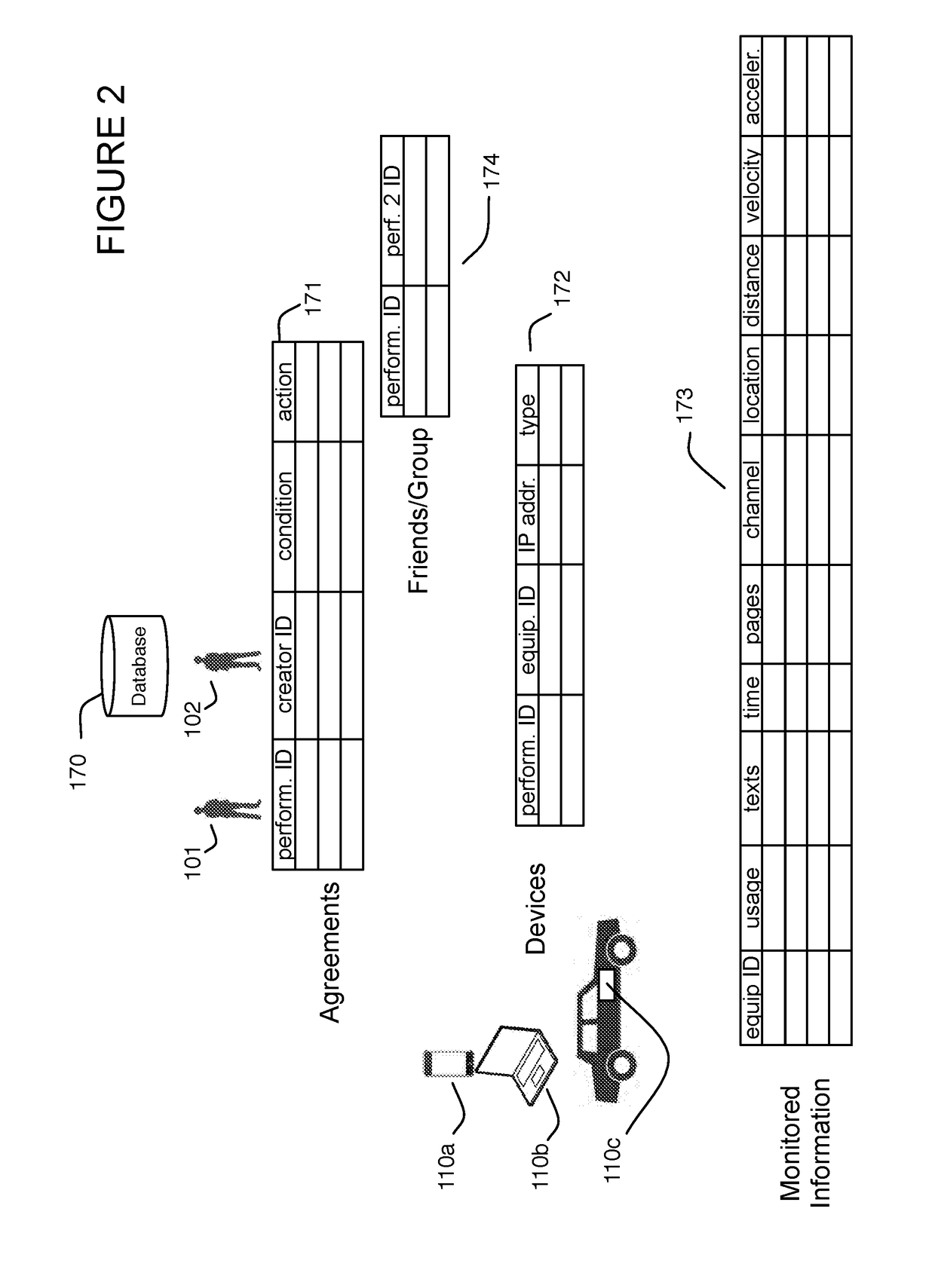 Information throttle that enforces policies for workplace use of electronic devices