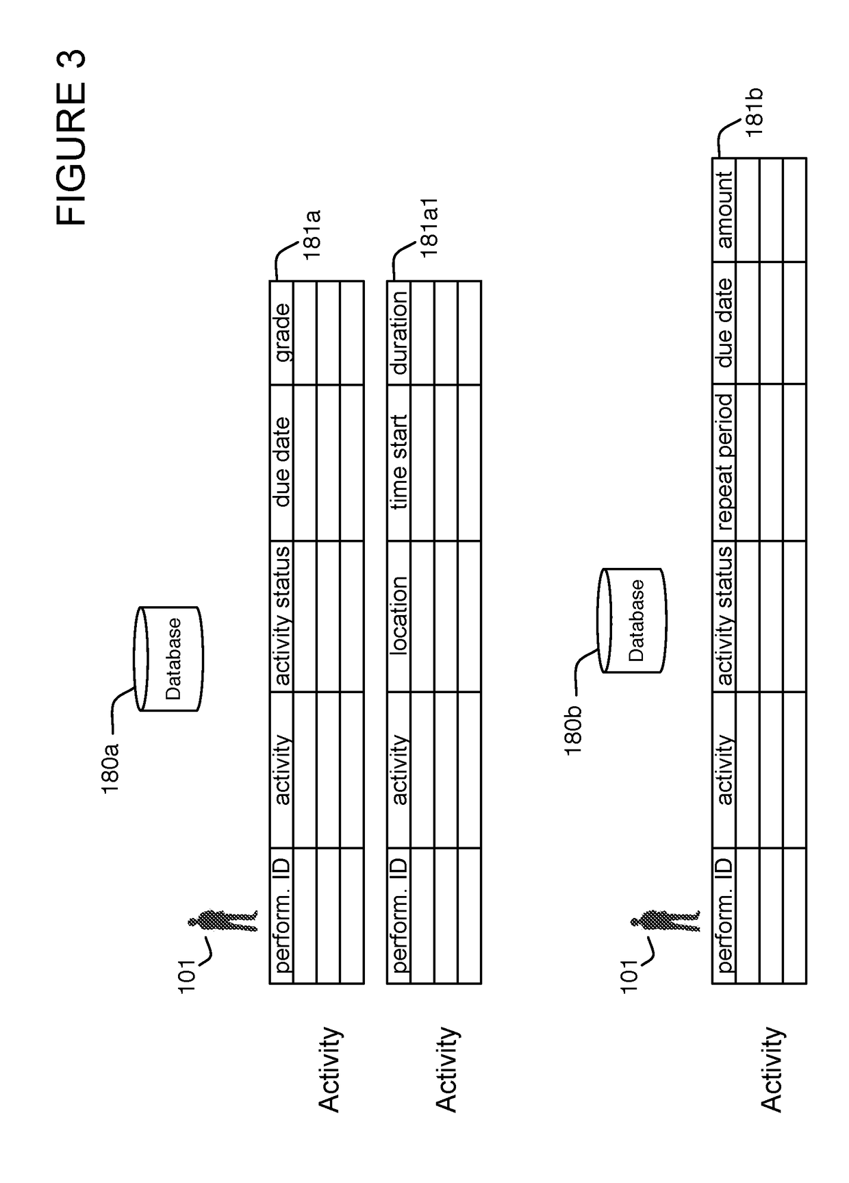 Information throttle that enforces policies for workplace use of electronic devices