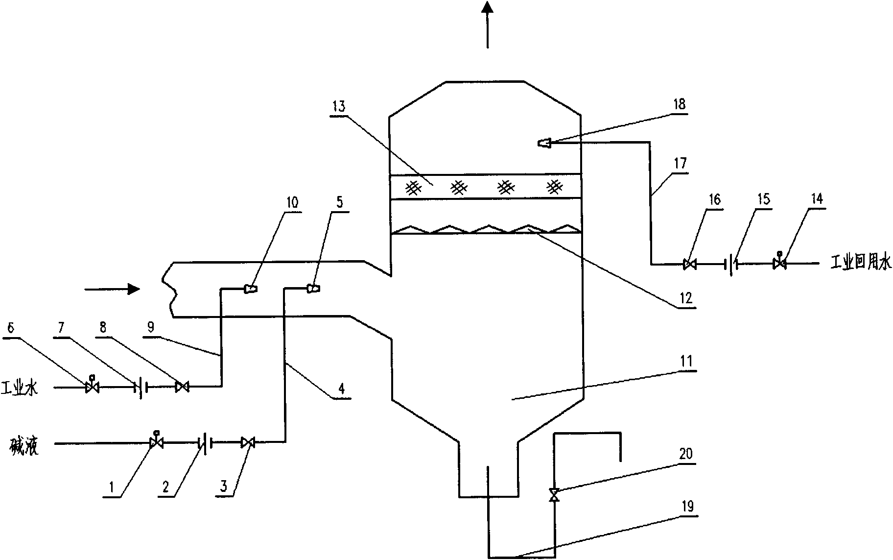 Blast-furnace gas hydrogen chloride purifying and absorbing compound device and method