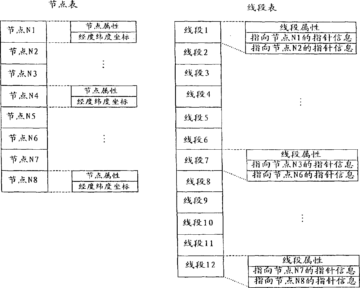 Information terminal device and map information providing system