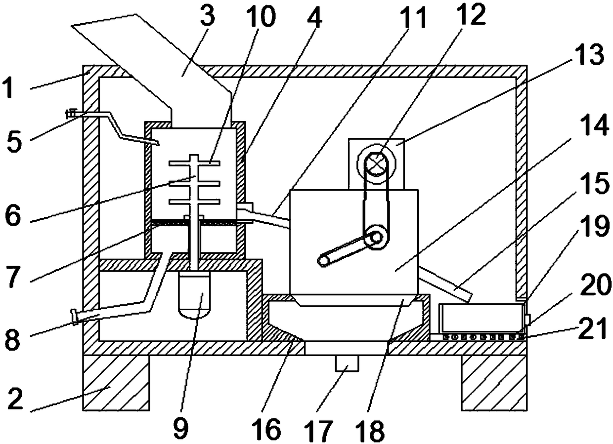 Peeling device for water chestnut processing