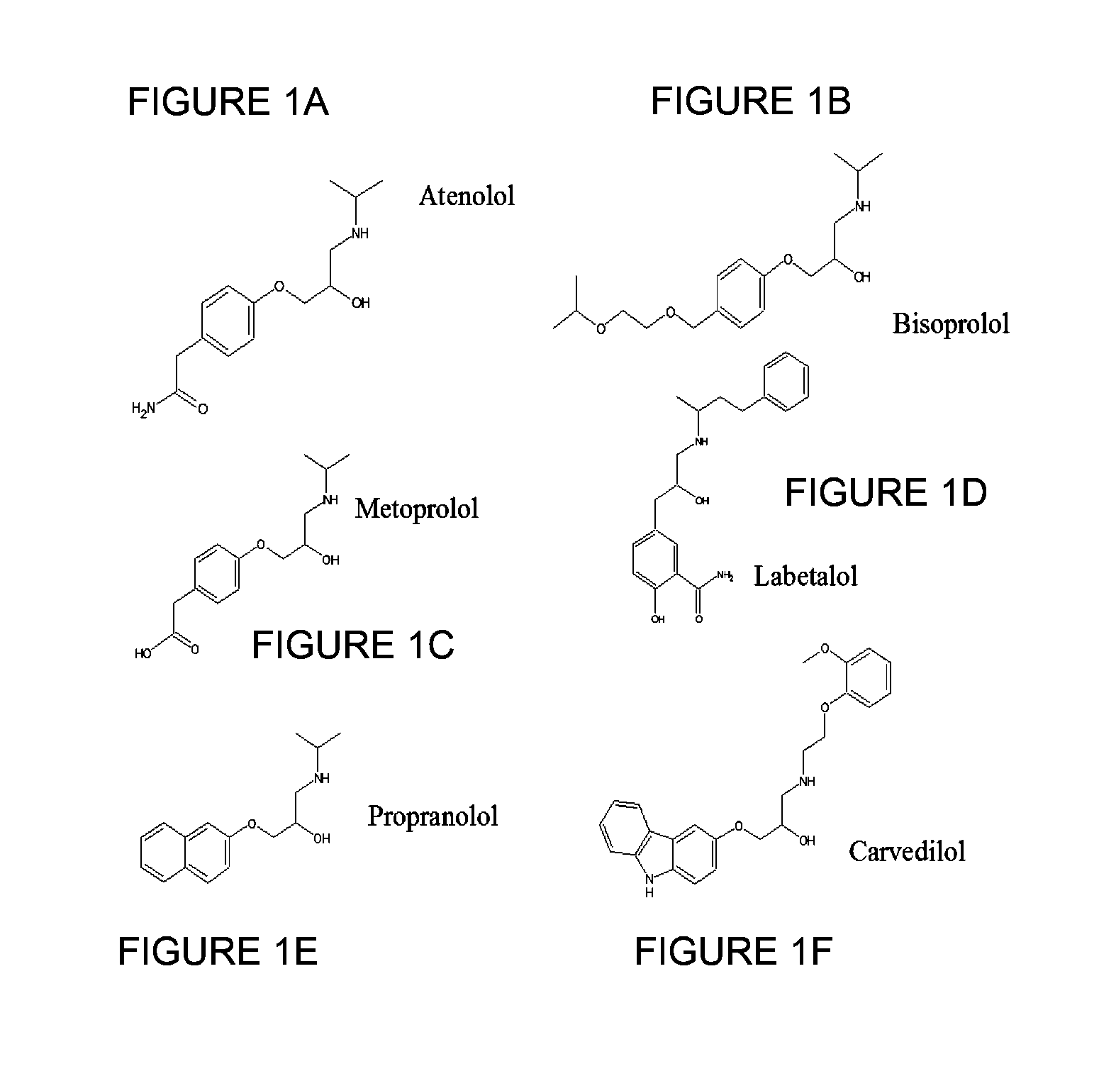 Methods and compositions of targeted drug development