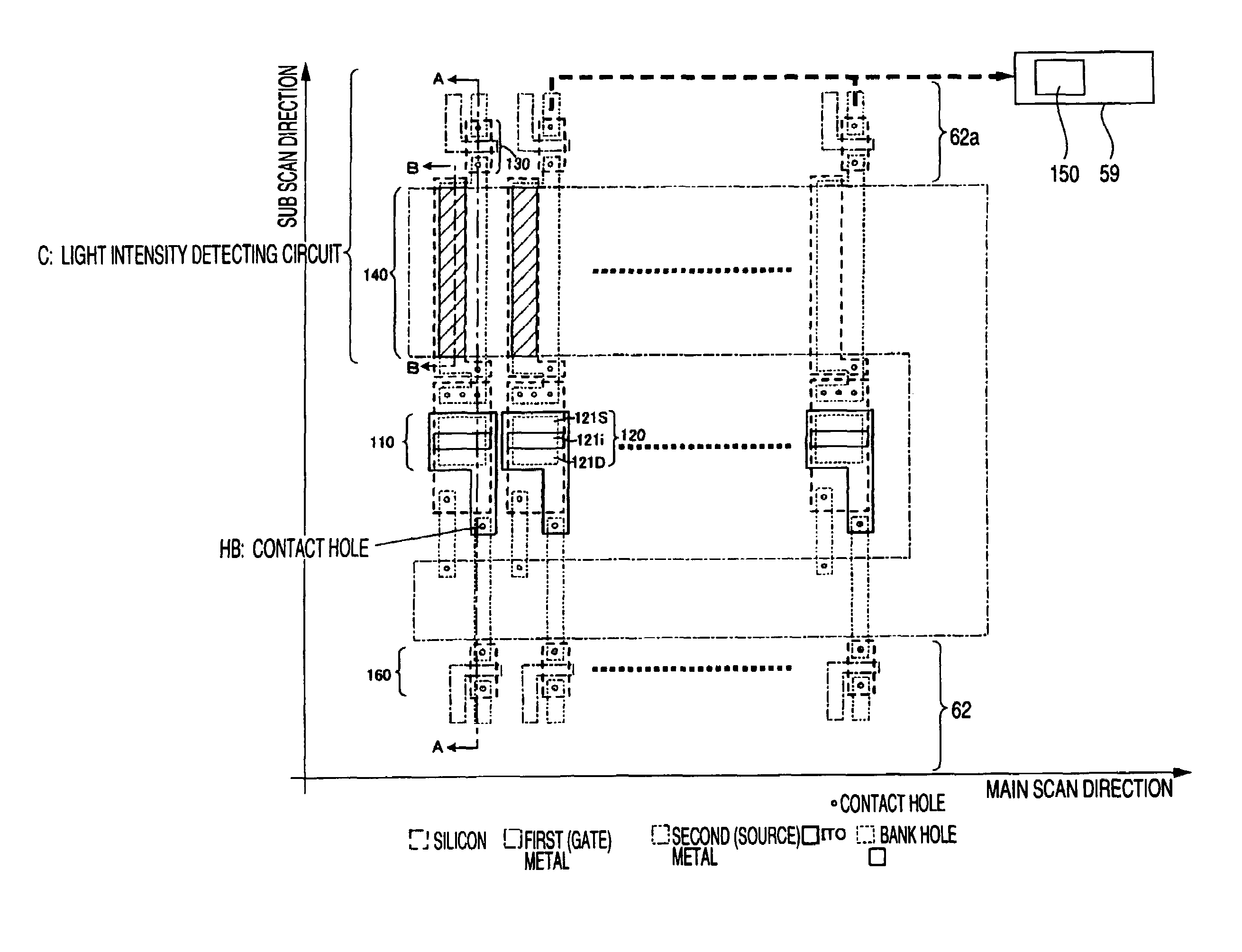 Exposure device and image forming apparatus using the same