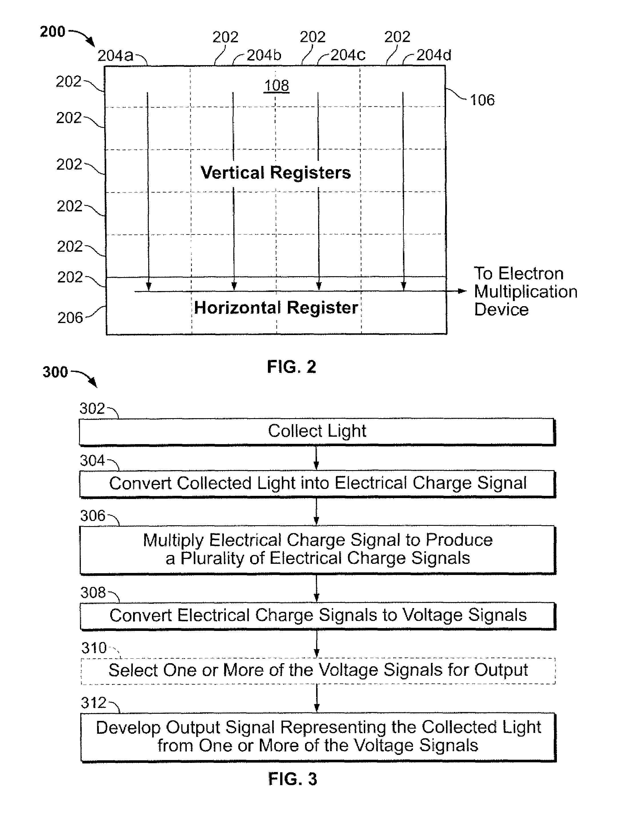 Imaging methods and apparatus having extended dynamic range