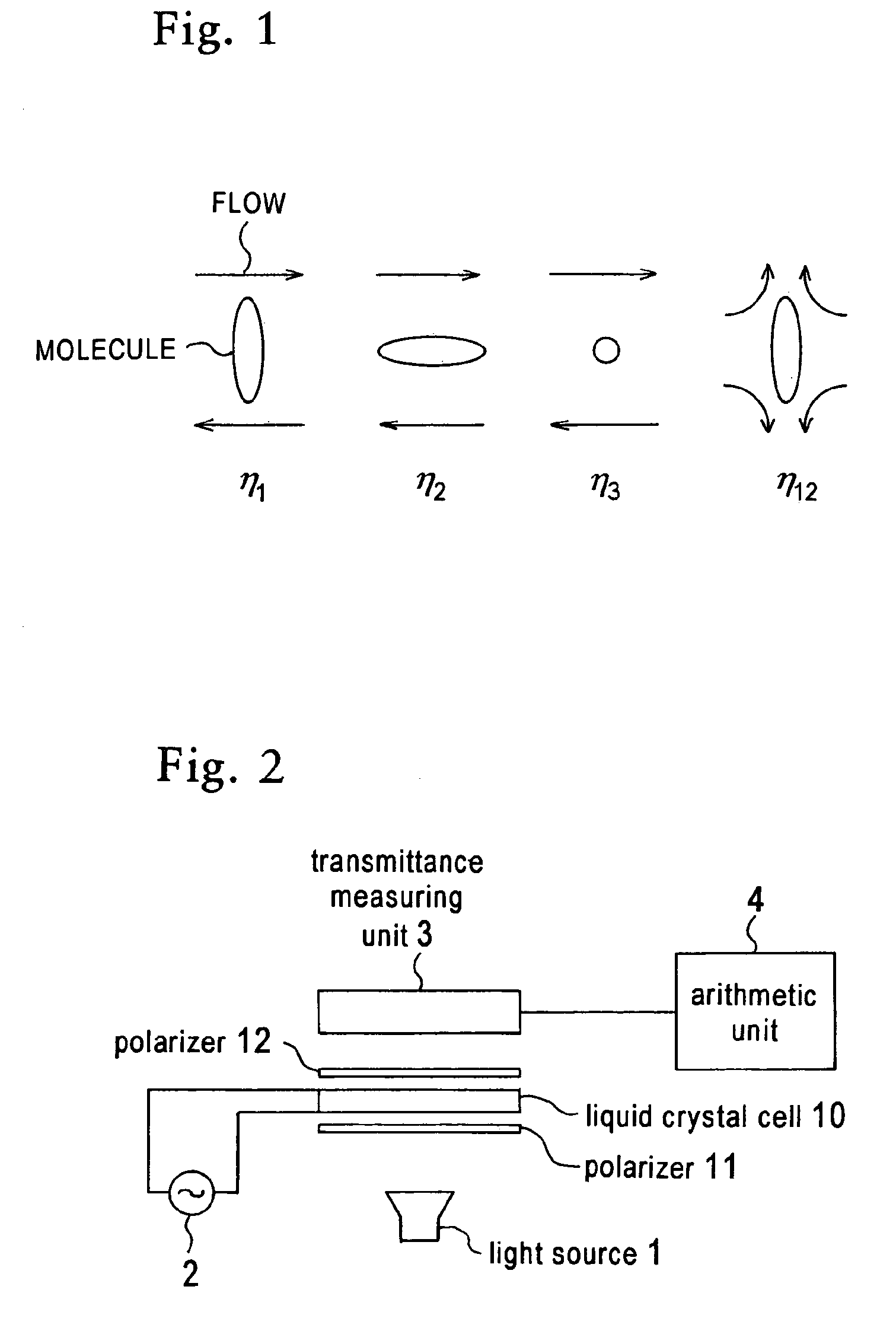Measuring method and device for liquid crystal viscosity coefficient