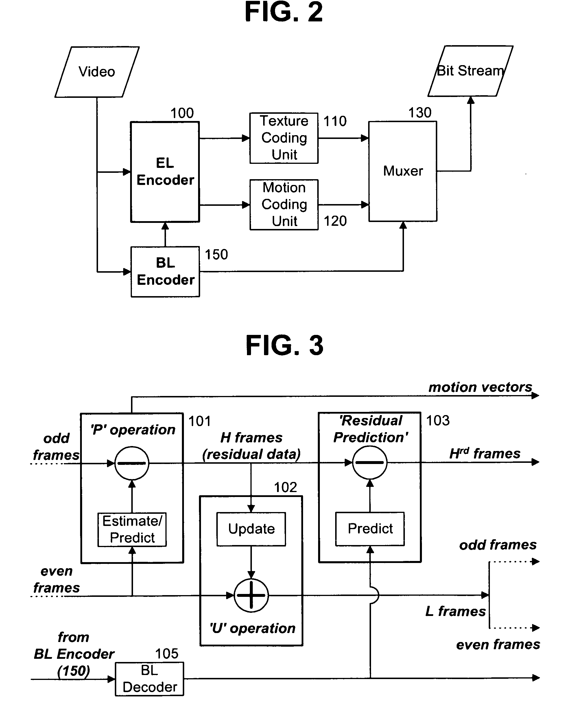 Method for encoding and decoding video signal
