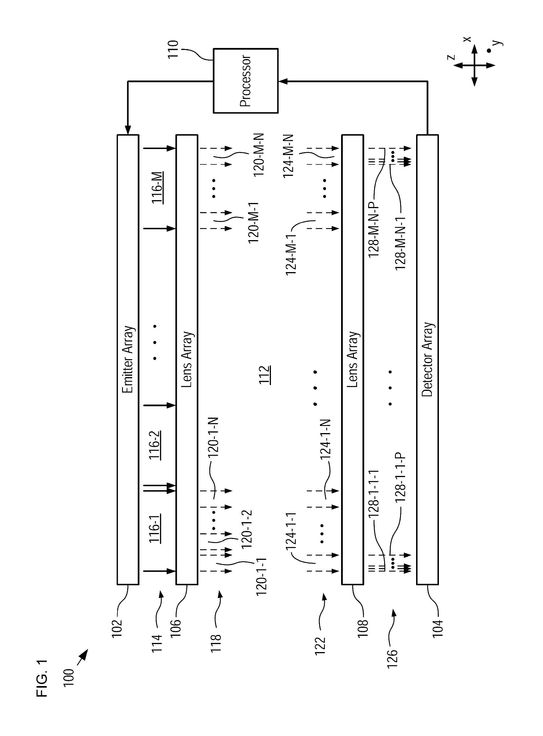 Mid-infrared hyperspectral spectroscopy systems and methods therefor