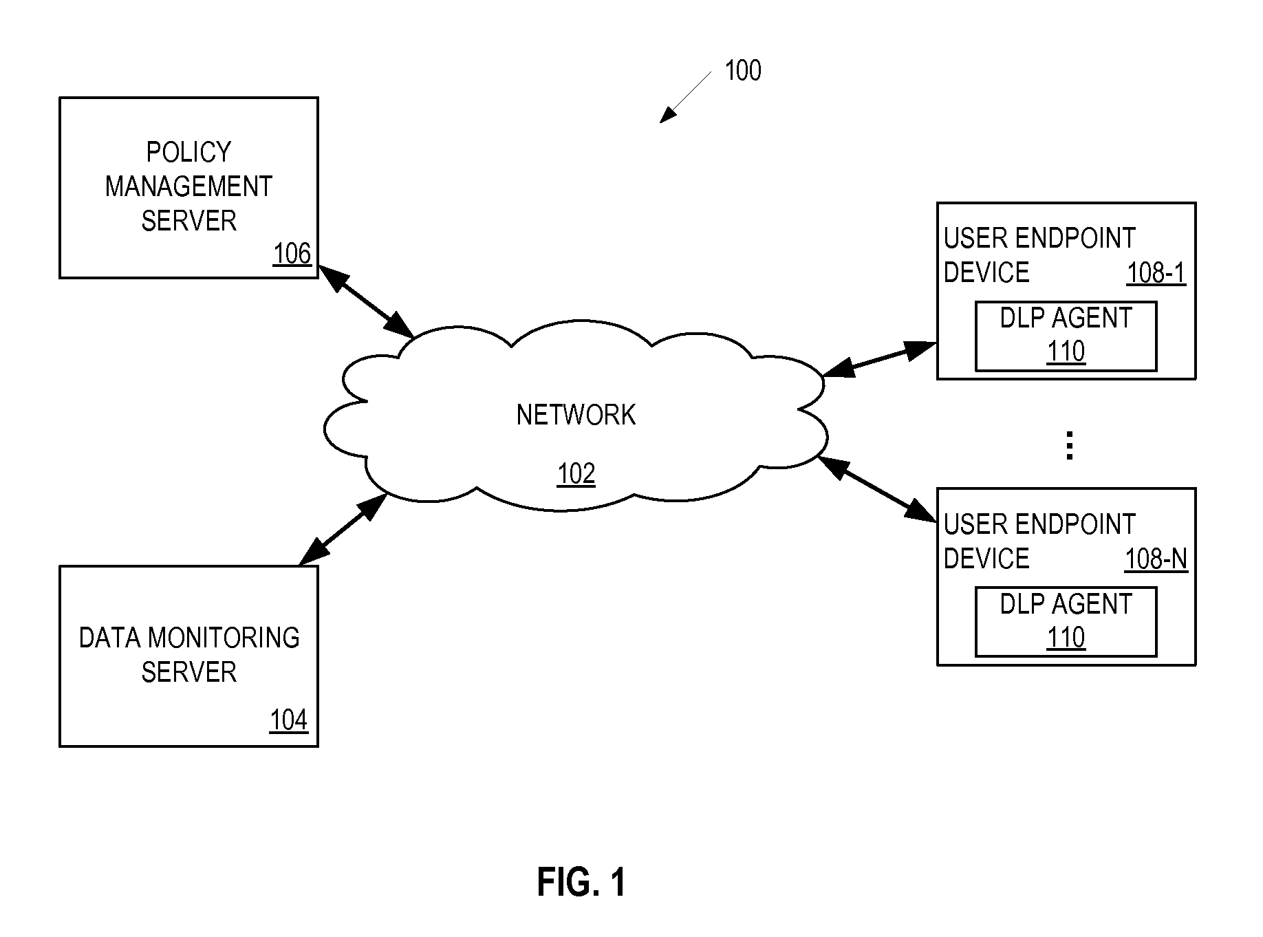System and method for managing data loss due to policy violations in temporary files
