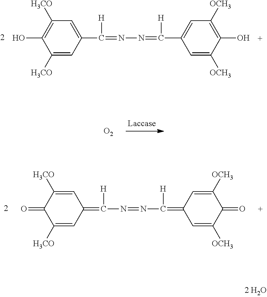 Polypeptides Having Cellobiohydrolase Activity And Polynucleotides Encoding Same