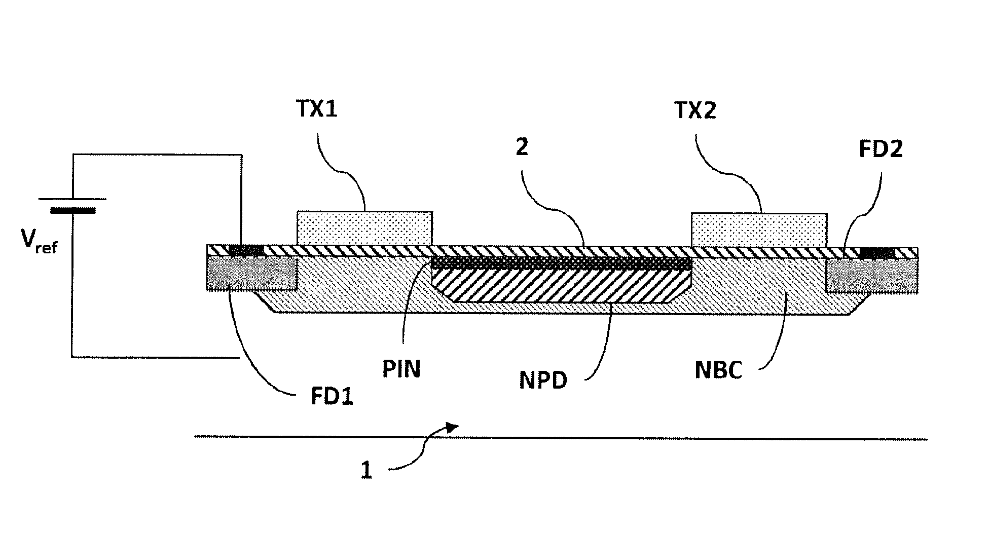 Active pixel structure with improved charge transfer