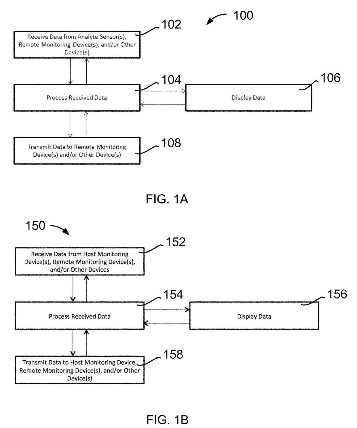 Systems and methods for remote and host monitoring communications