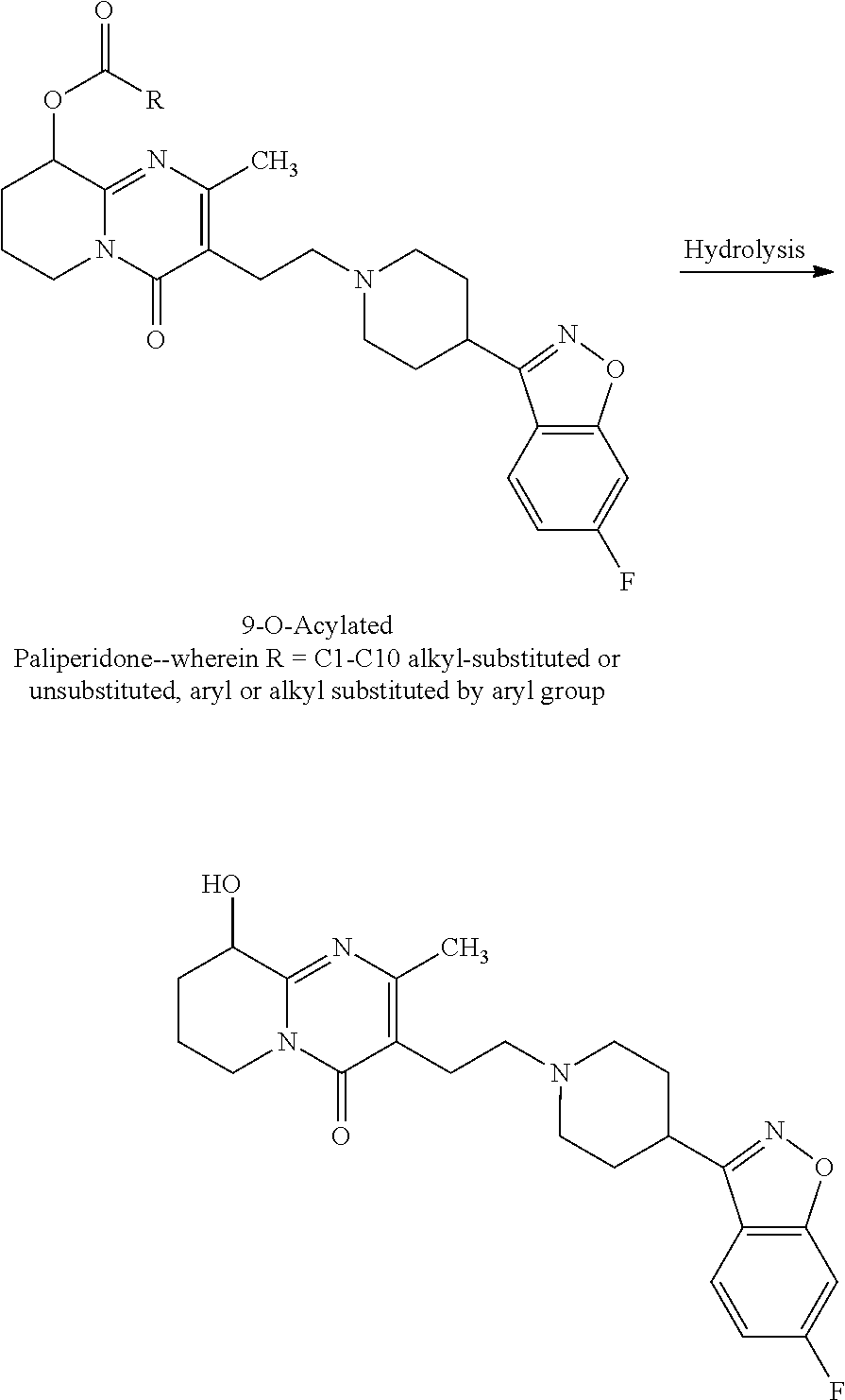 Novel Process for the Preparation of Paliperidone