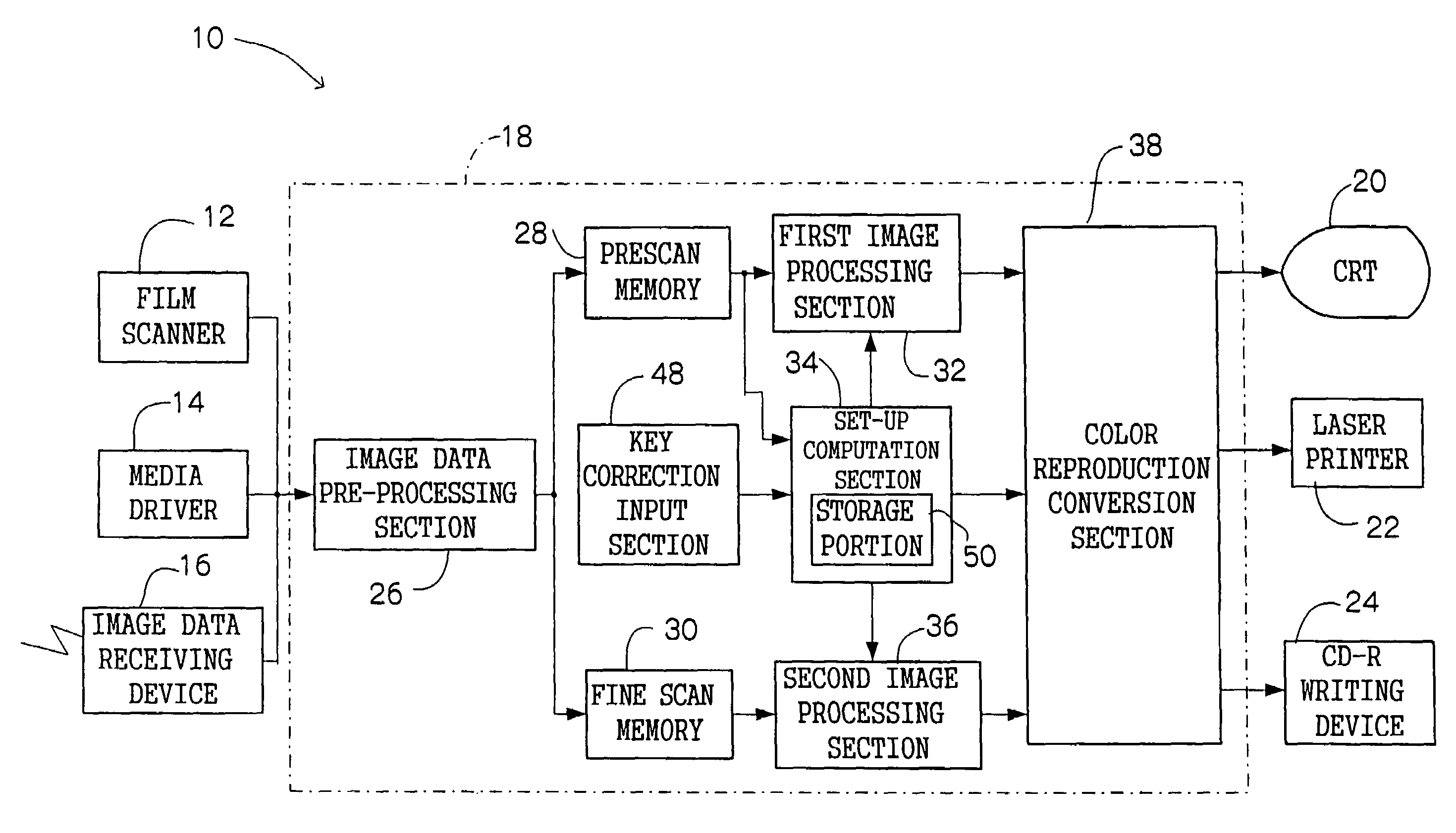 Image processing device and method