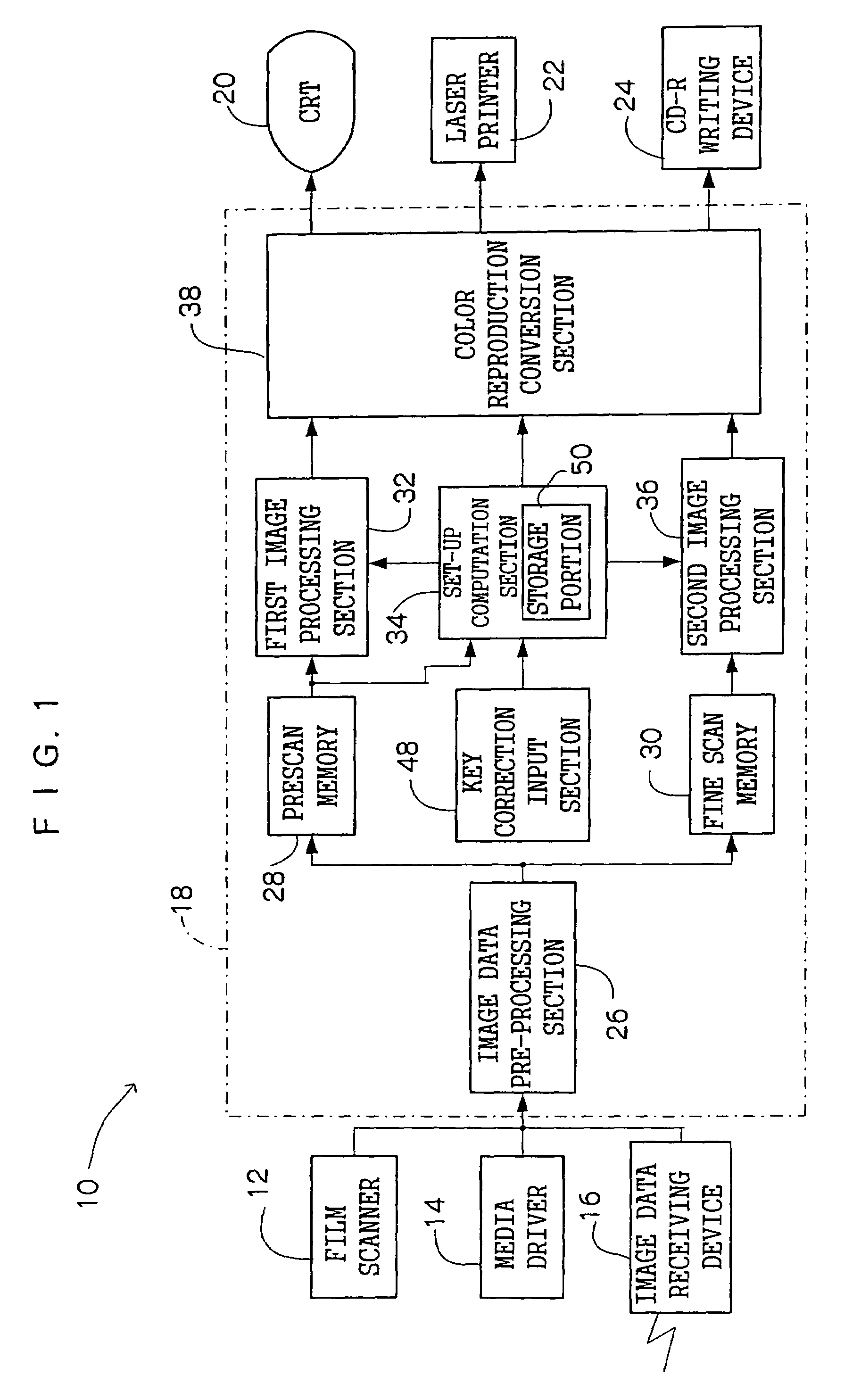 Image processing device and method