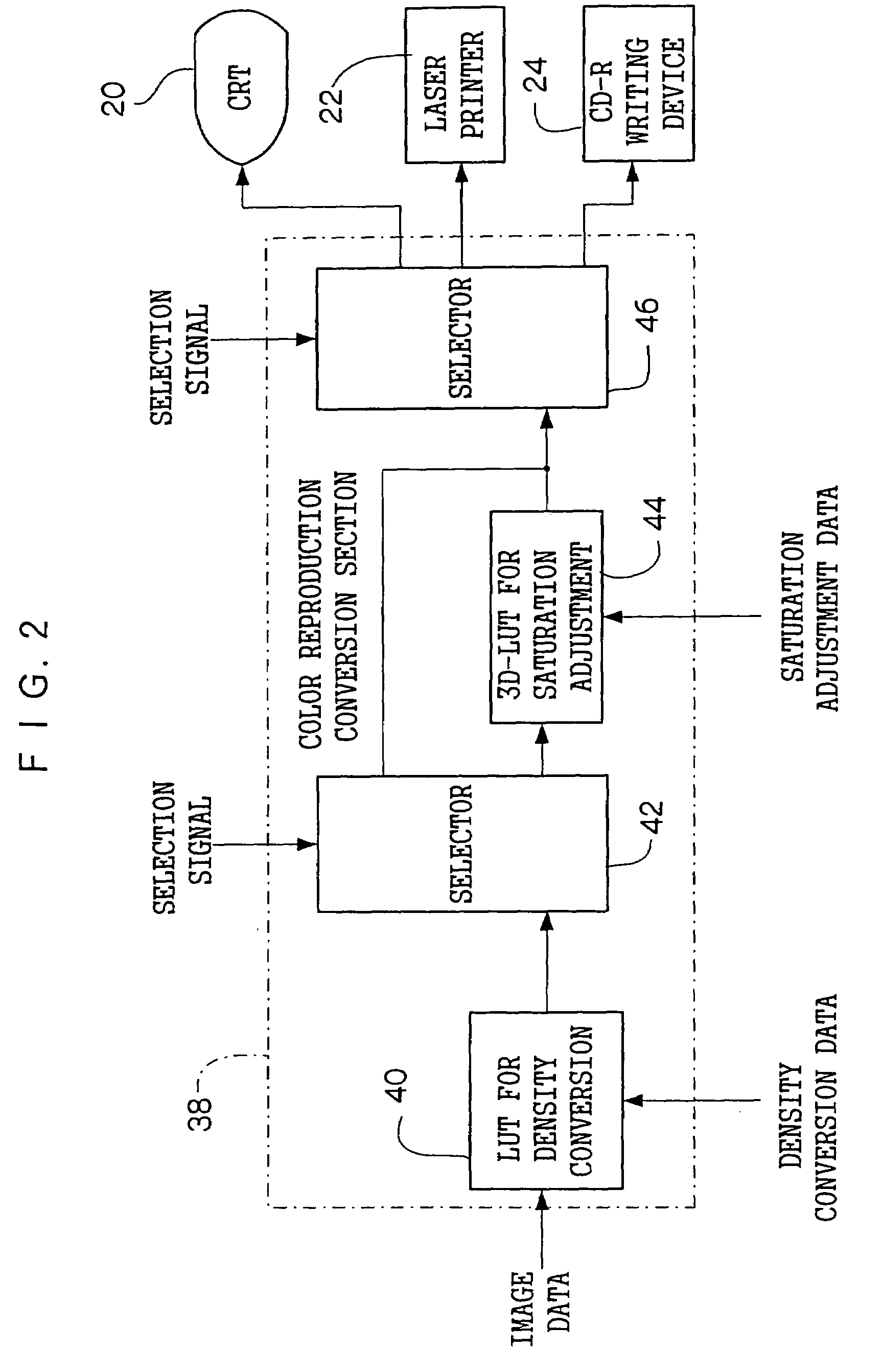 Image processing device and method