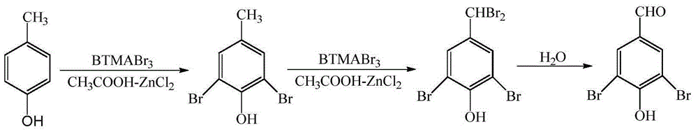 Preparation method of trimethoprim midbody 3,5-dibromo-4-hydroxy benzaldehyde