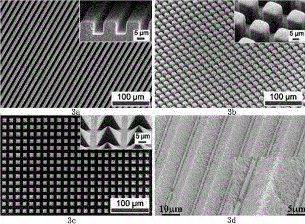 Method of reel-to-reel preparation of large-area micro-nano structured generator membrane