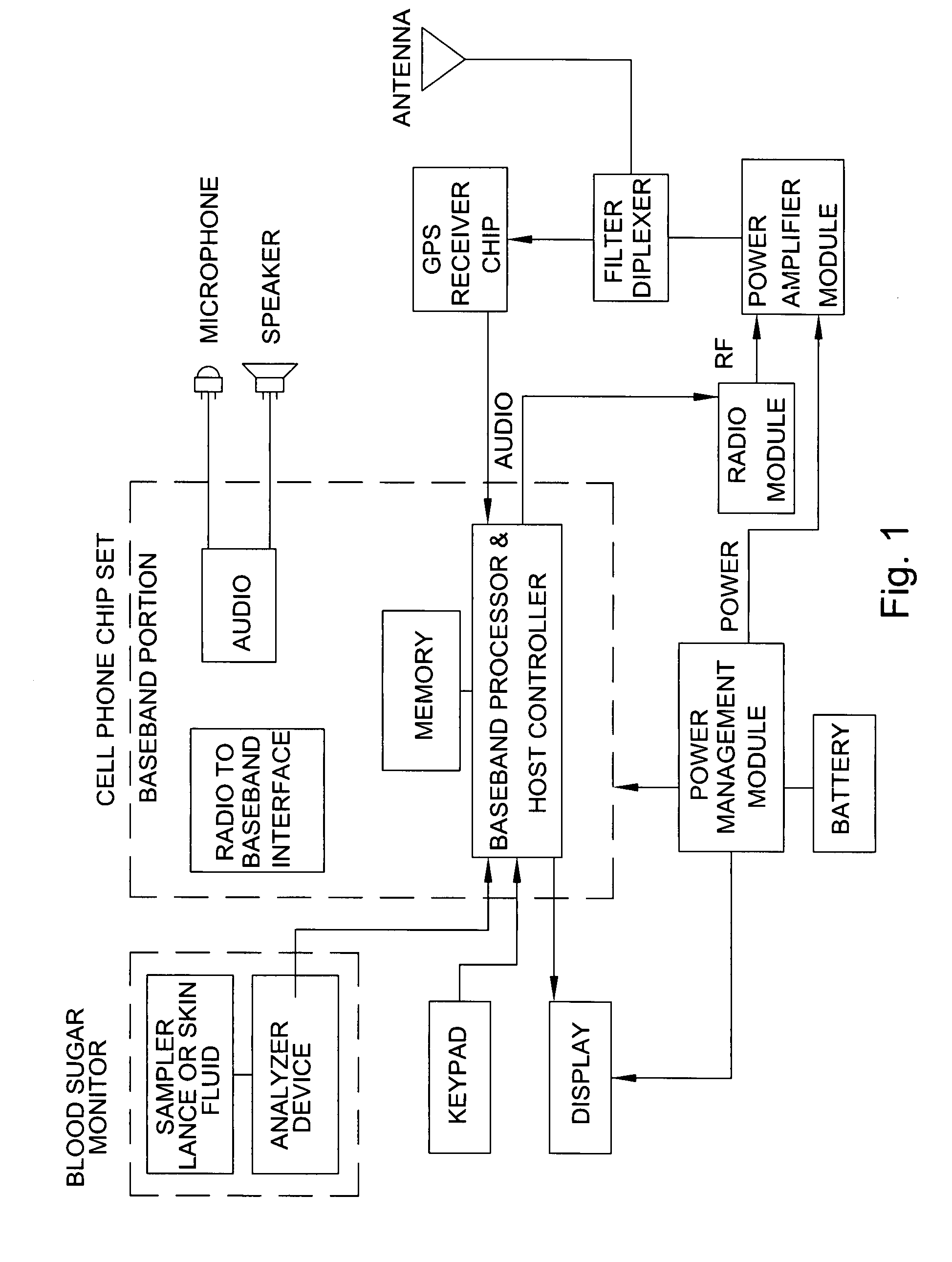 Combined cell phone and medical monitoring apparatus