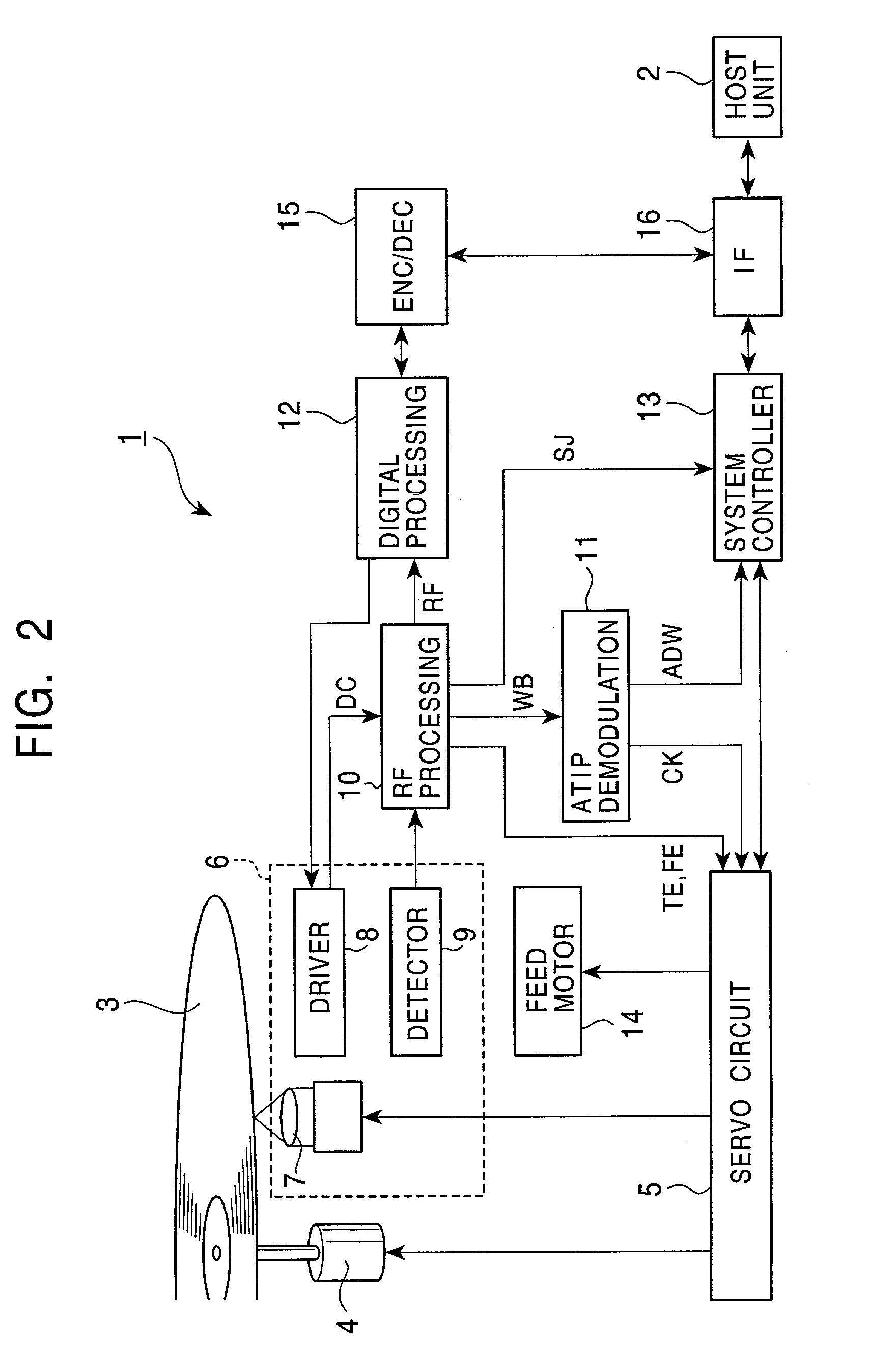 Optical disc device and control method using preceding sub-beam to detect a disc defect