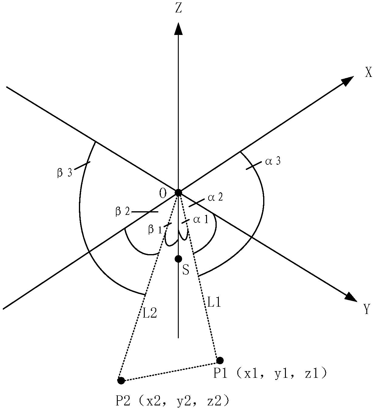 Method of positioning area under scanning, system and storage medium