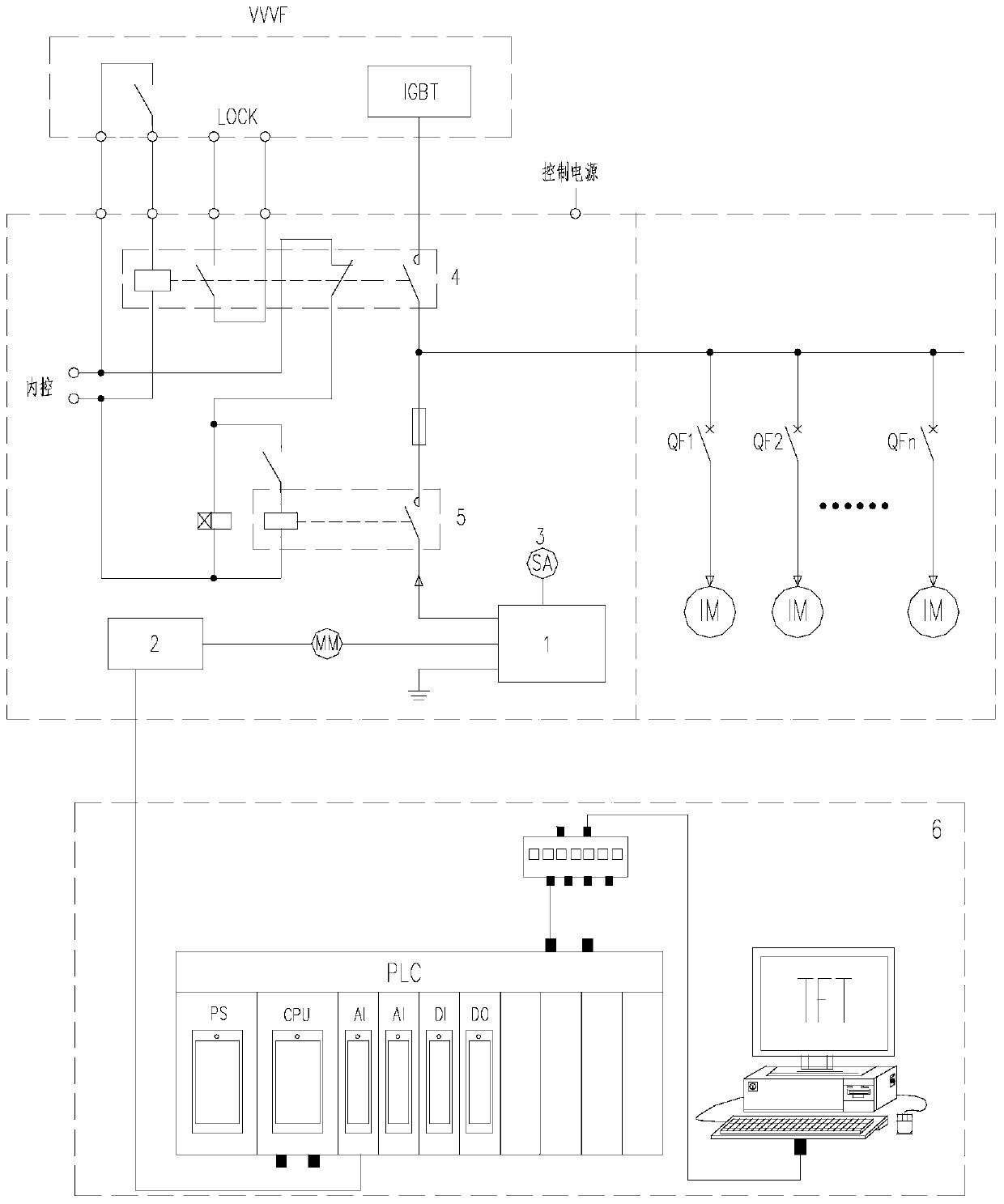 A frequency conversion motor insulation automatic detection system