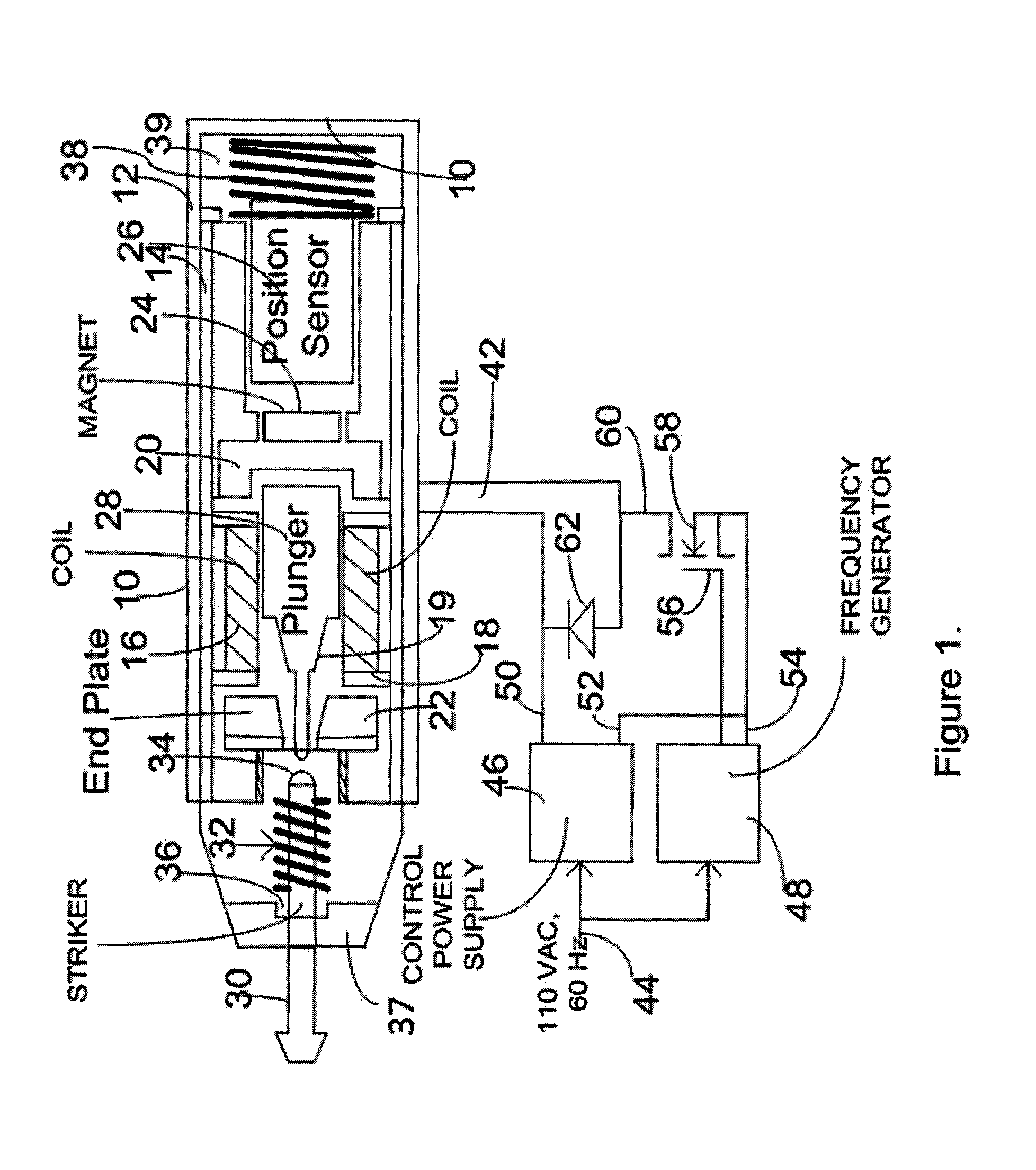 Electromagnetic device, method and apparatus for selective application to vertebrates