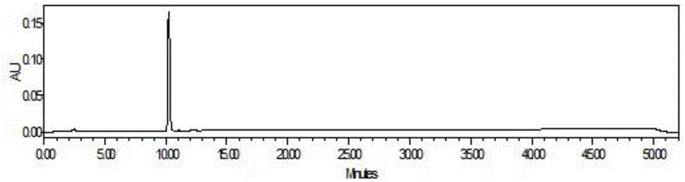 Method for extracting, separating and preparing lignin monomers from schisandra chinensis