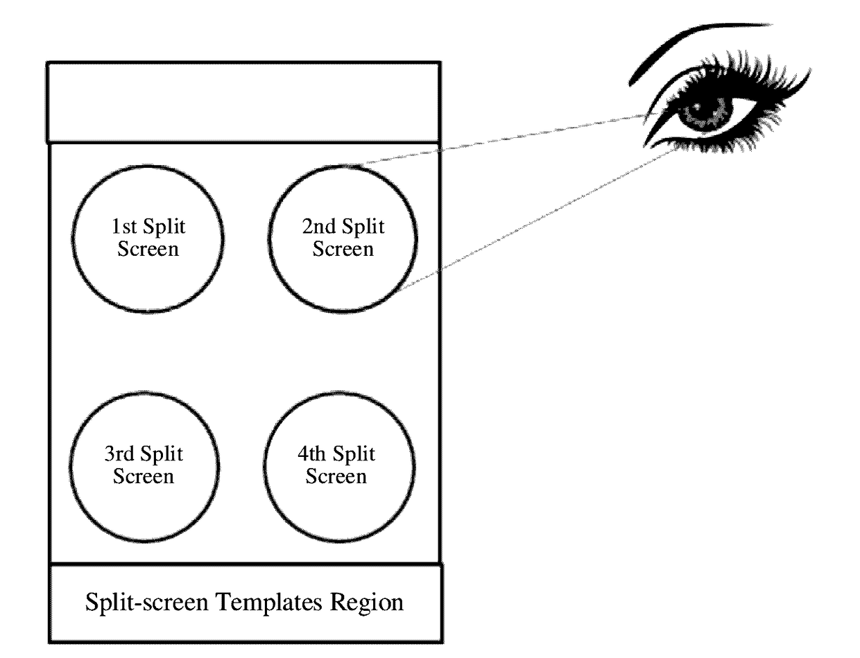 Eye-tracking-based methods and systems of managing multi-screen view on a single display screen