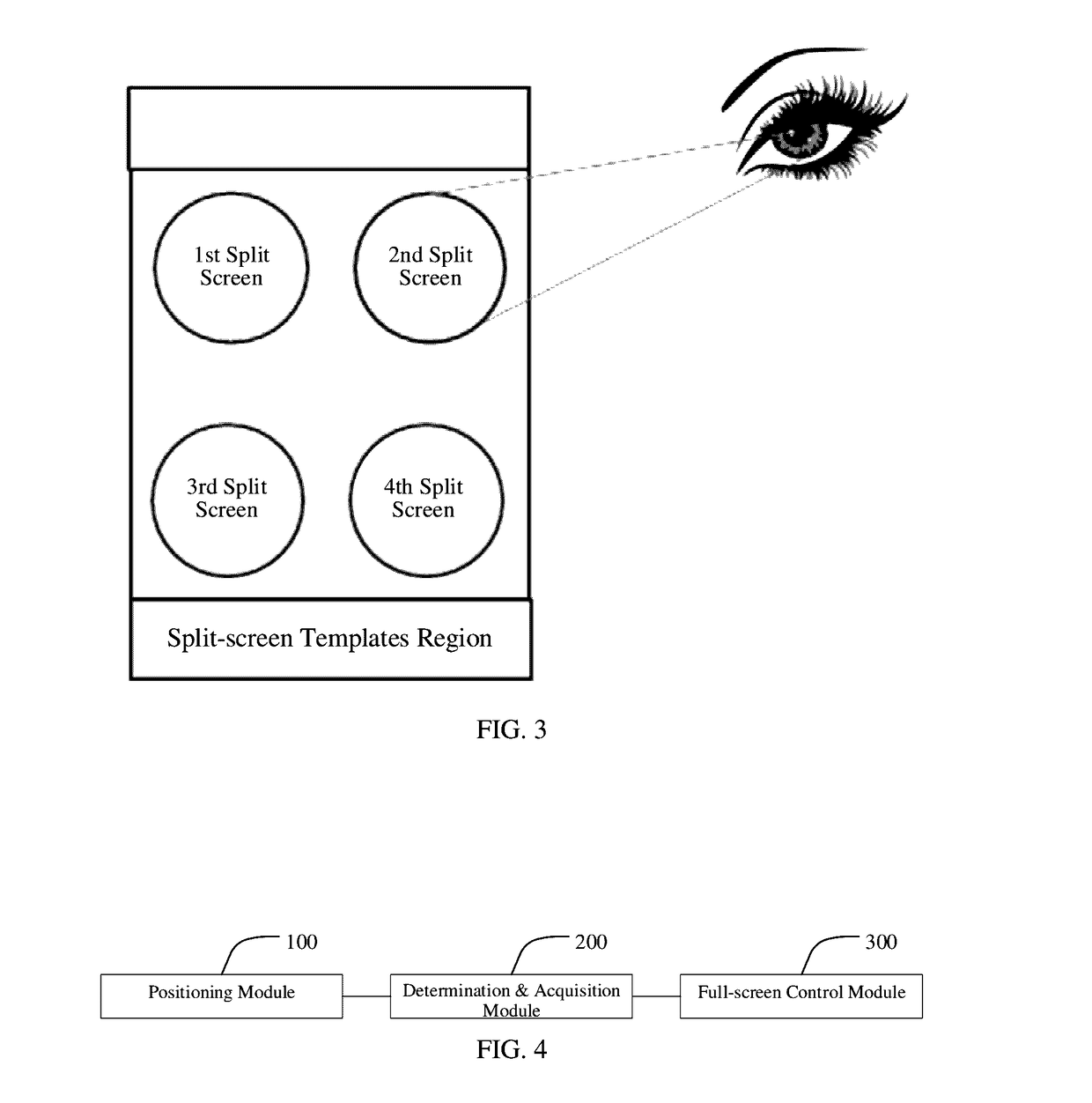 Eye-tracking-based methods and systems of managing multi-screen view on a single display screen