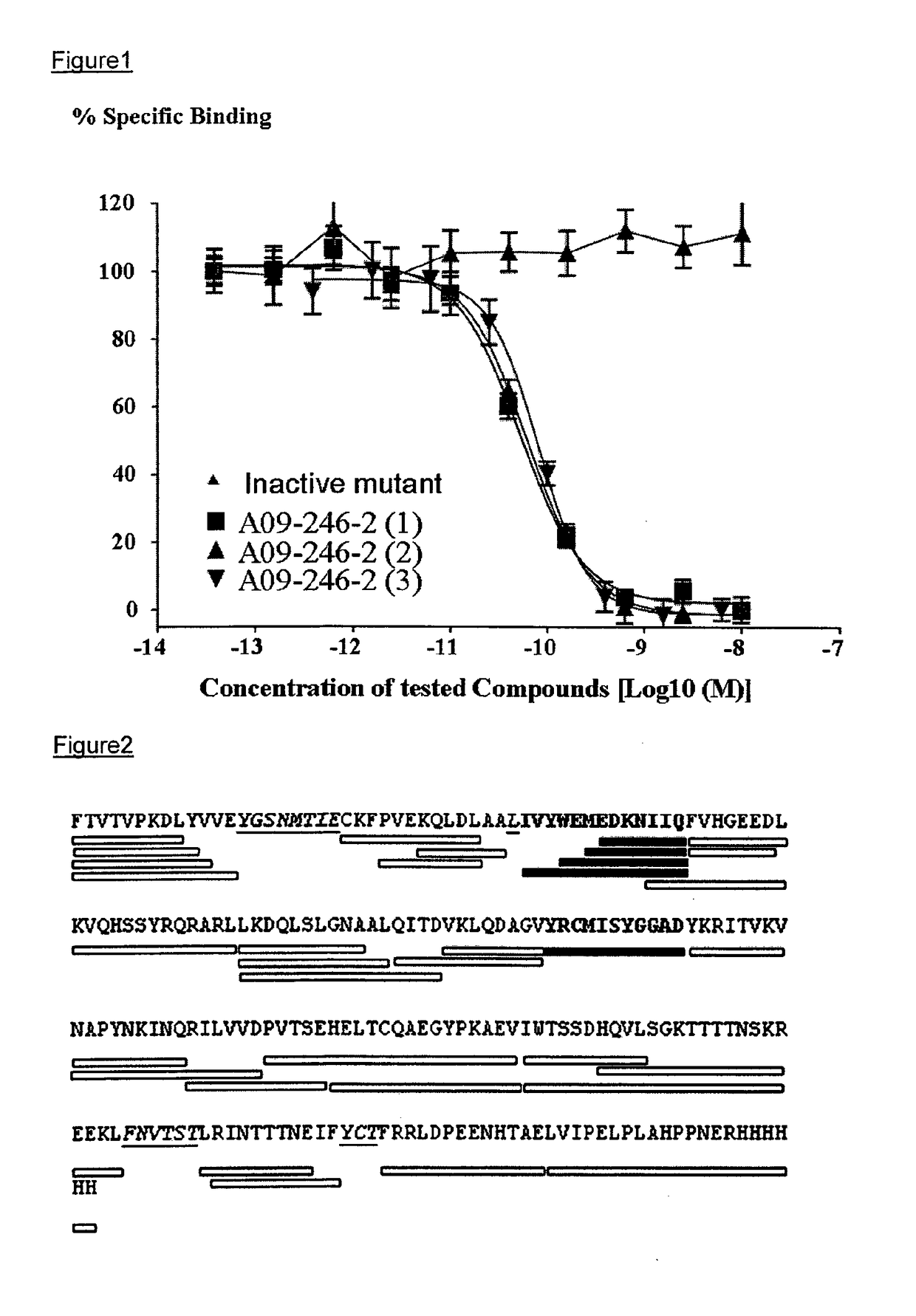 Anti-pd-l1 antibodies and uses thereof