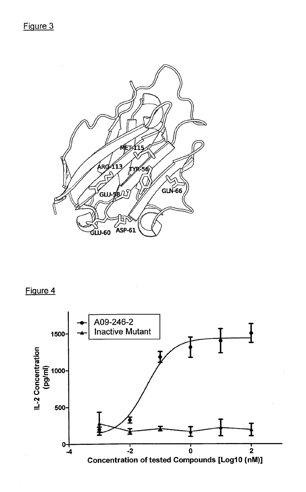 Anti-pd-l1 antibodies and uses thereof