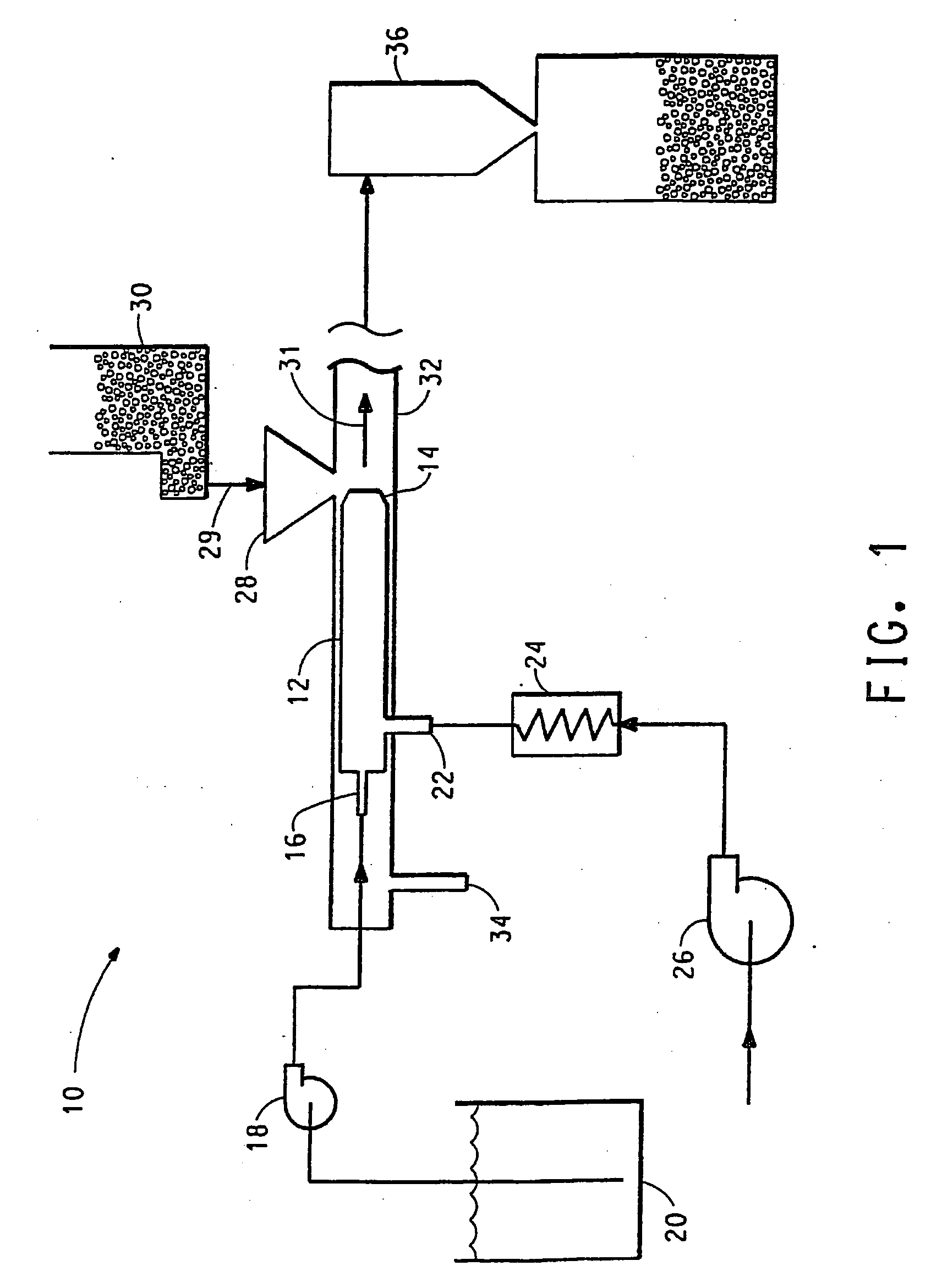 Coated polyunsaturated fatty acid-containing particles and coated liquid pharmaceutical-containing particles