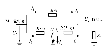 High-voltage direct-current grounding electrode line high-resistance fault positioning method