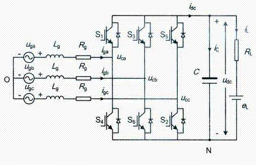 Improved dead-beat control method for pulse width modulation (PWM) rectifier at unbalance of voltage of power grid