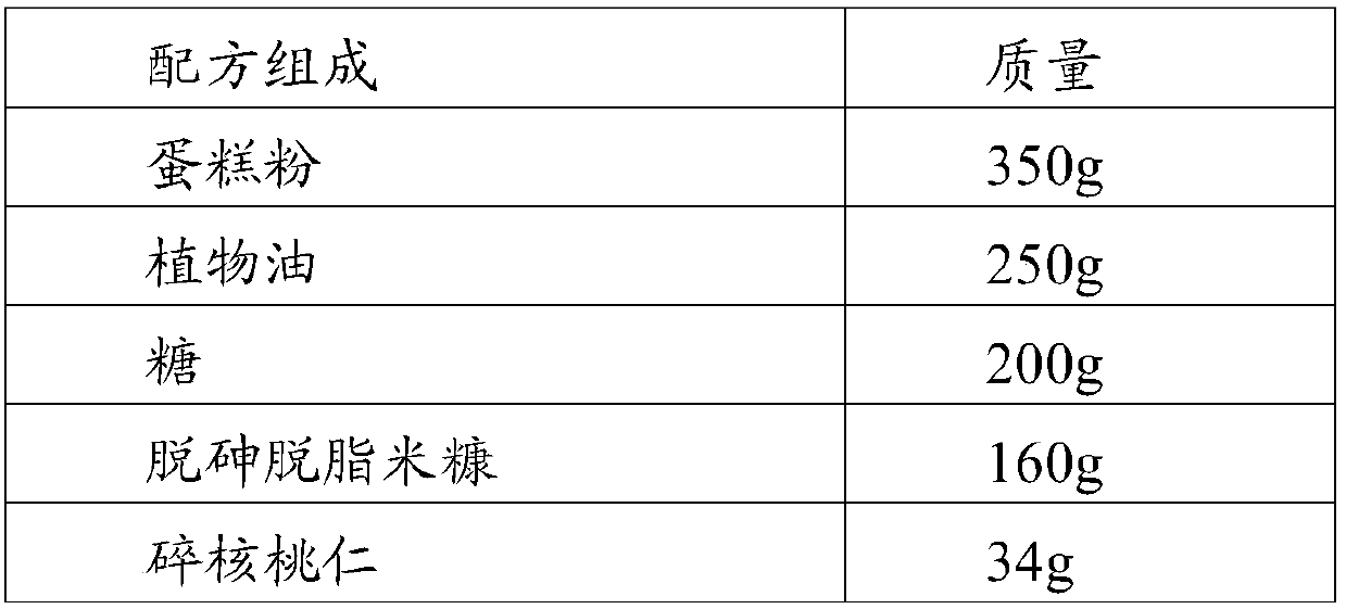 Treatment method and application of arsenic removal material