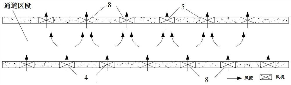 A kind of ventilation method of all-weather bridge passage