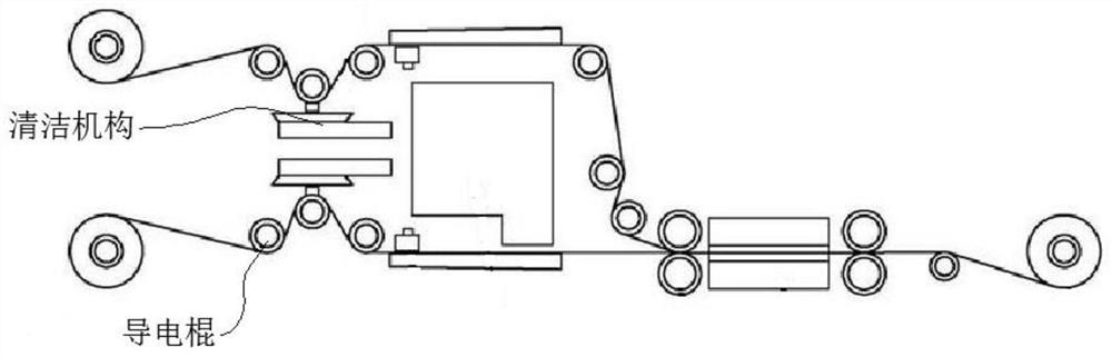 Surface anti-static dust removal device for fabric processing