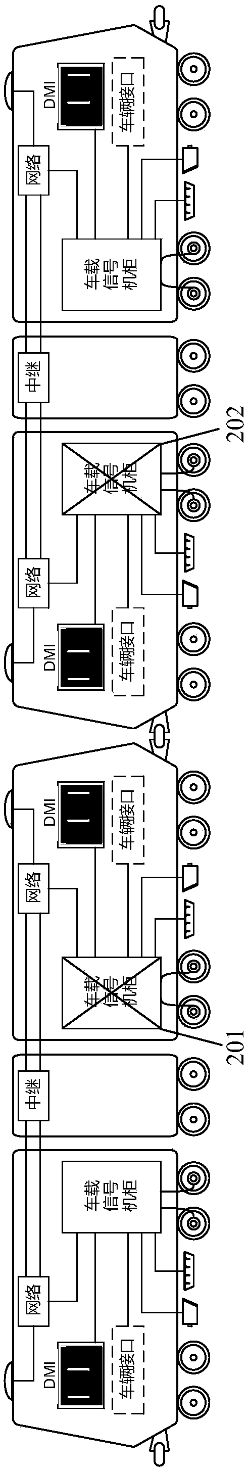 Control method of train-mounted signal system for on-line double heading of trains