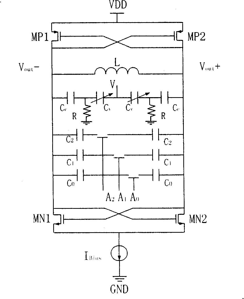 Voltage controlled oscillator for reducing gain surge
