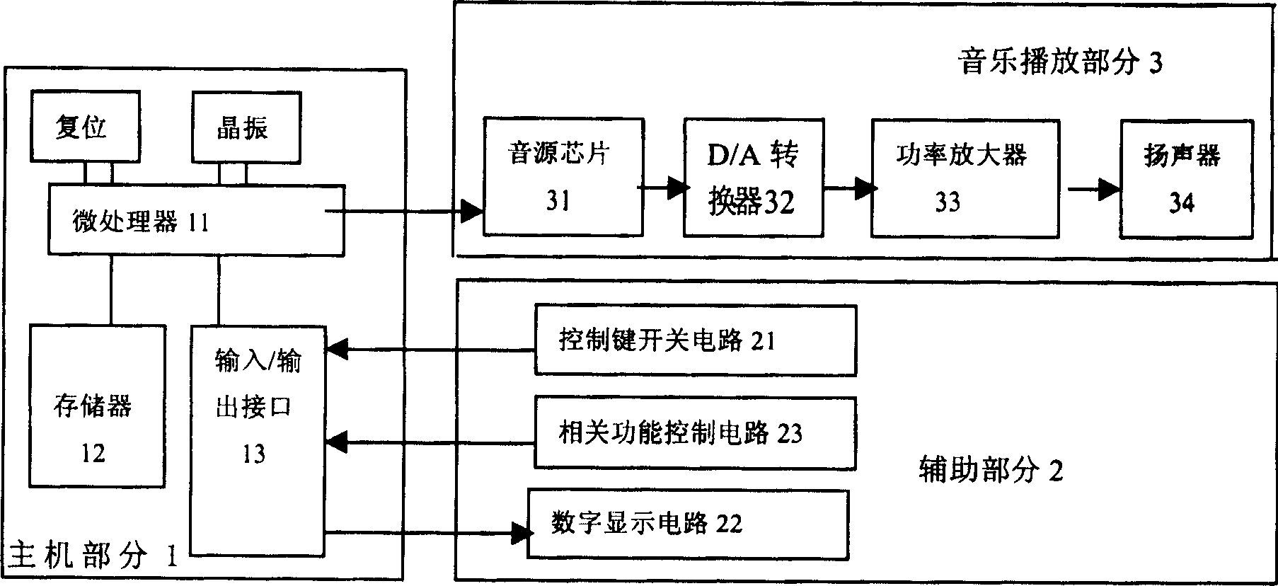 Multiple function music learning machine