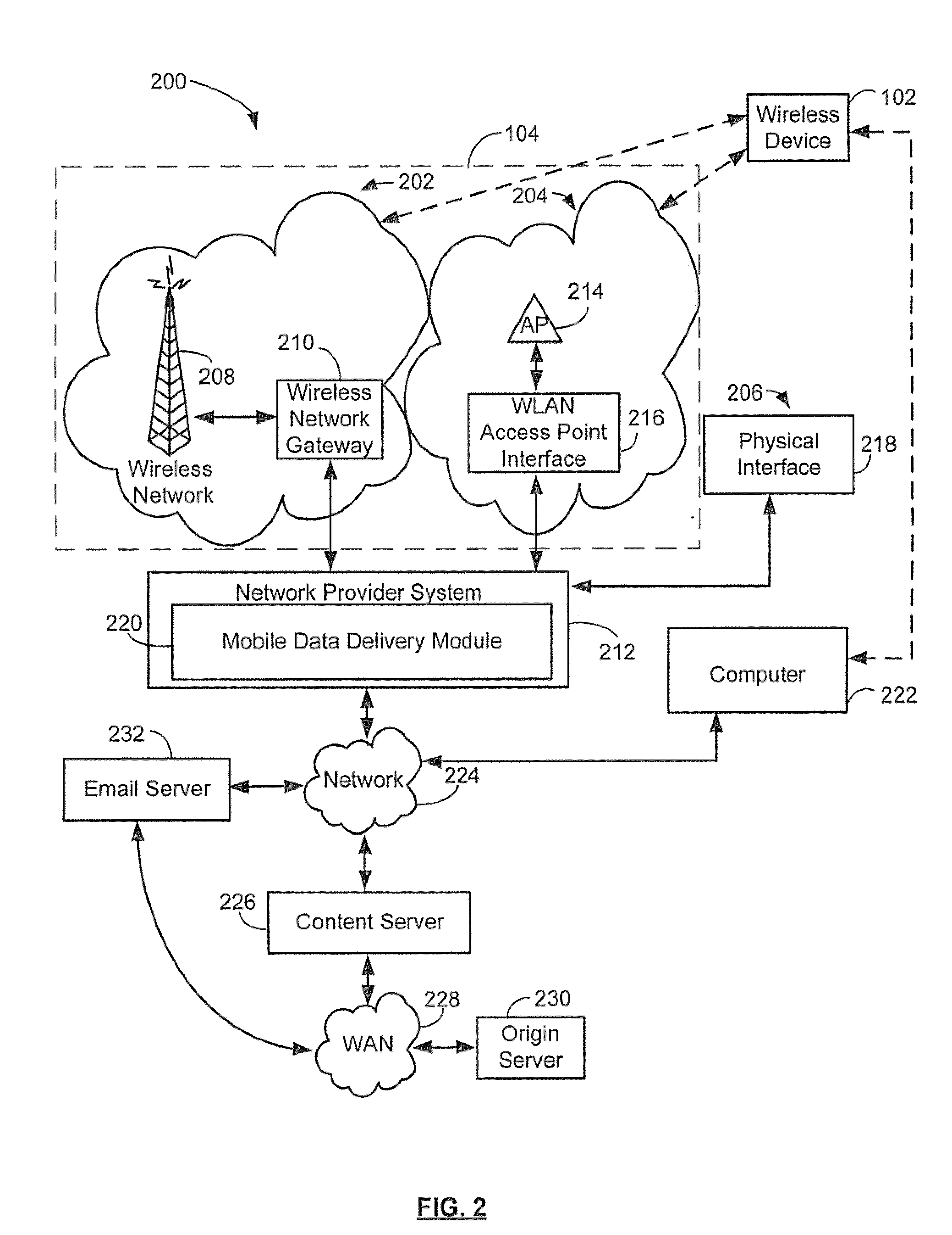 Method for enabling bandwidth management for mobile content delivery